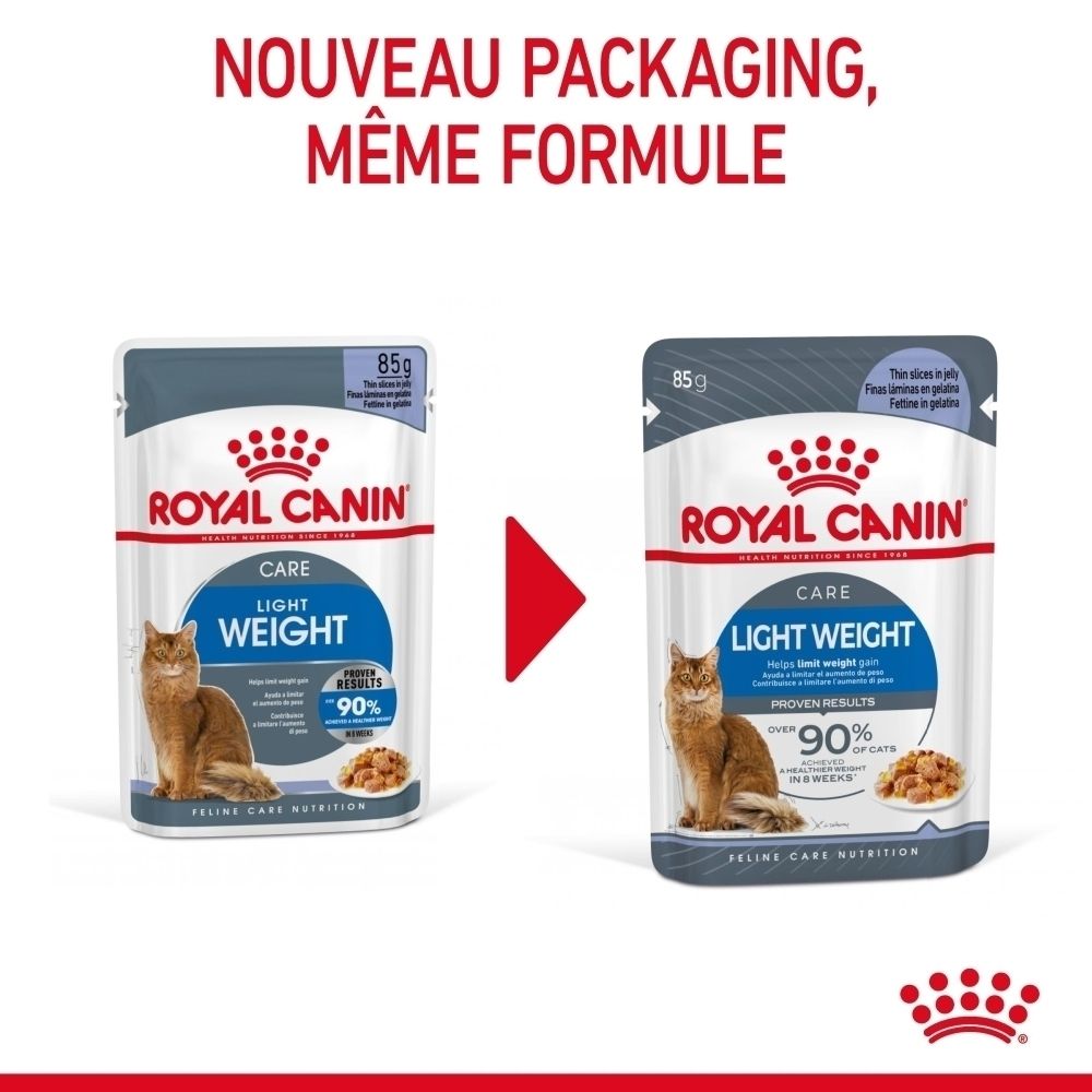 Deux sachets de nourriture pour chat Royal Canin Light Weight côte à côte, montrant un changement d'emballage.