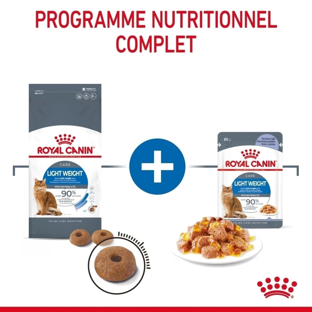 Nourriture pour chat Royal Canin Light Weight : sac de croquettes et sachet de nourriture humide. Montre un chat et l'inscription "90% Protéines".