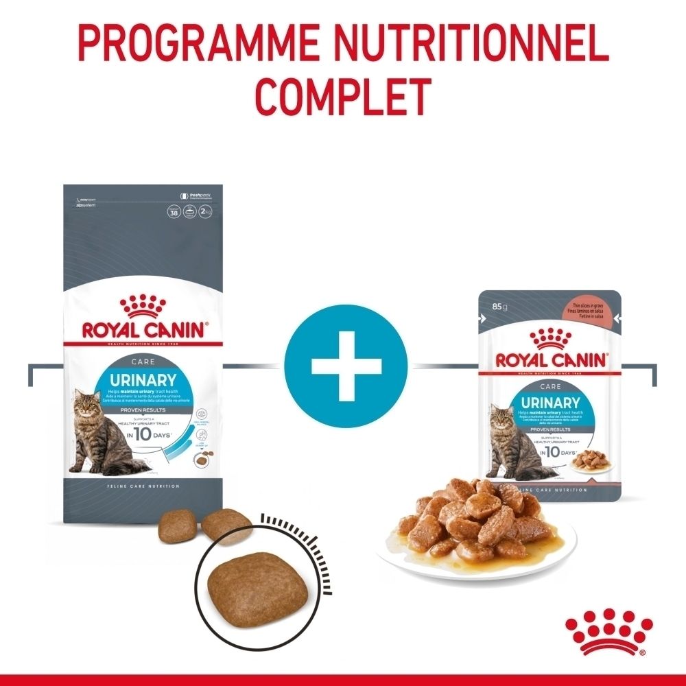 Royal Canin Urinary Care : Comparaison ancien et nouveau packaging.
