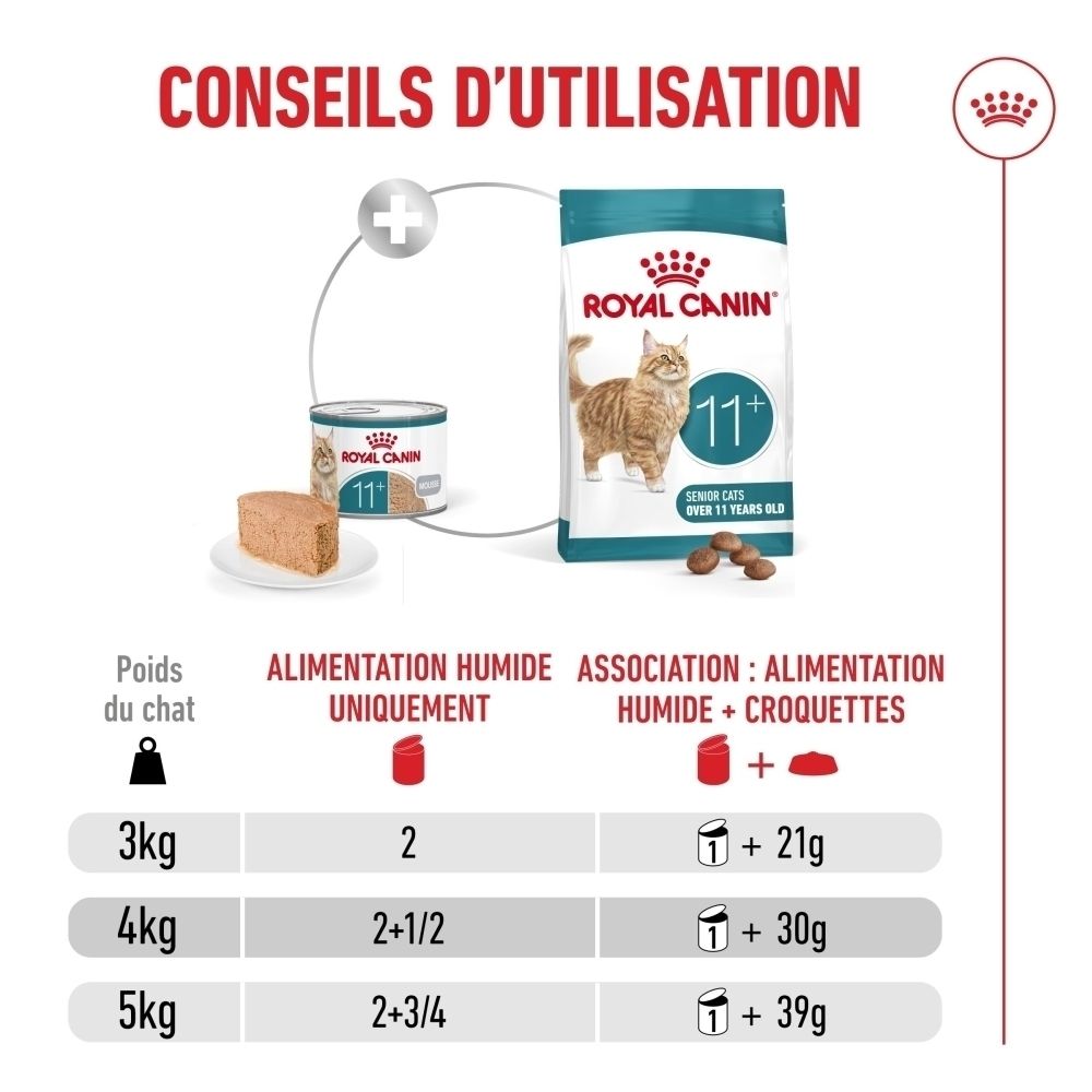 Boîte de Royal Canin FHN Ageing 11+ Mousse pour chats.