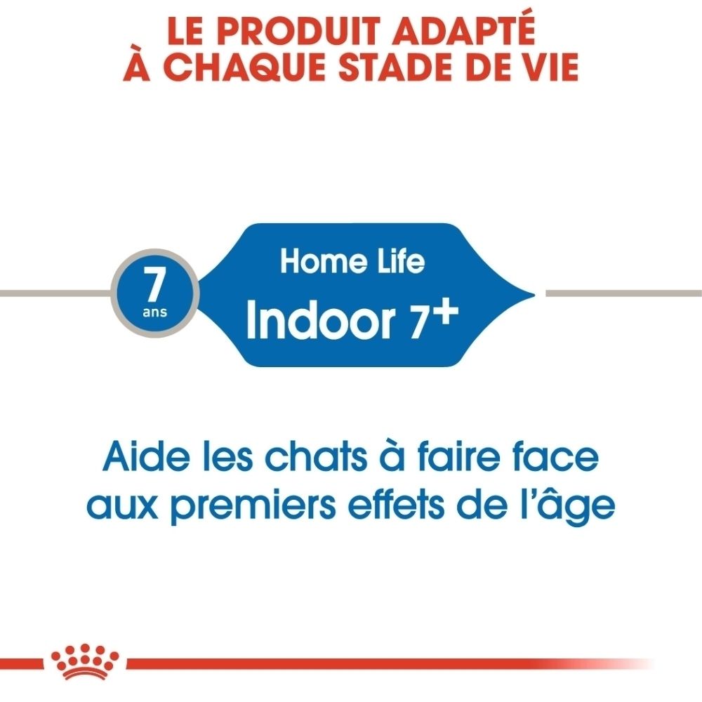Sac Royal Canin Indoor 7+ avec informations sur la vitalité, les odeurs et les reins.