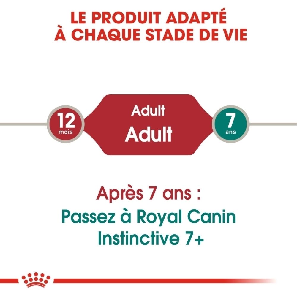 Produit adapté à chaque stade de vie : 12 mois, Adulte, 7 ans.