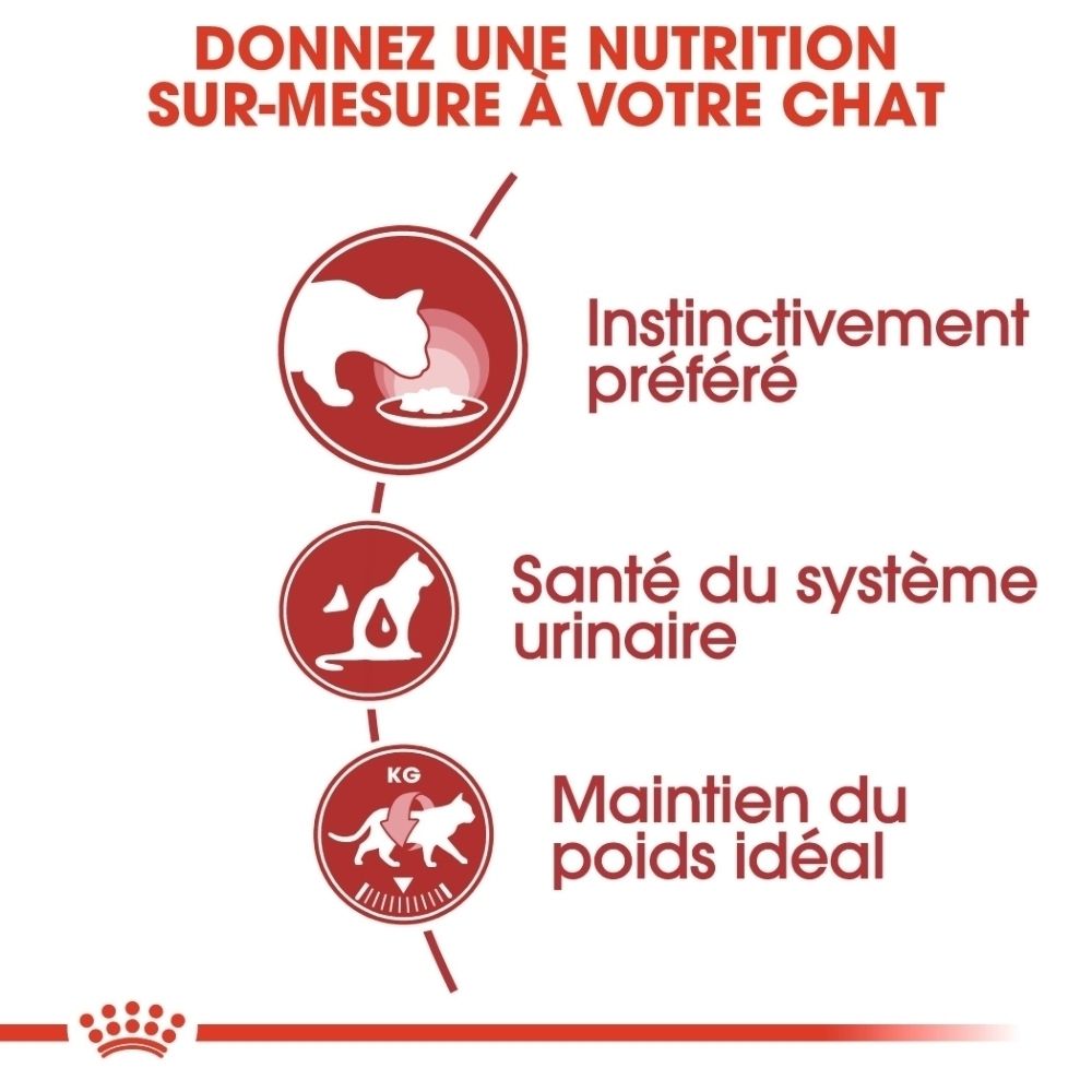 Trois icônes : chat mangeant, chat avec goutte, chat sur balance. Texte : Instinctivement préféré, Santé du système urinaire, Maintien du poids idéal.