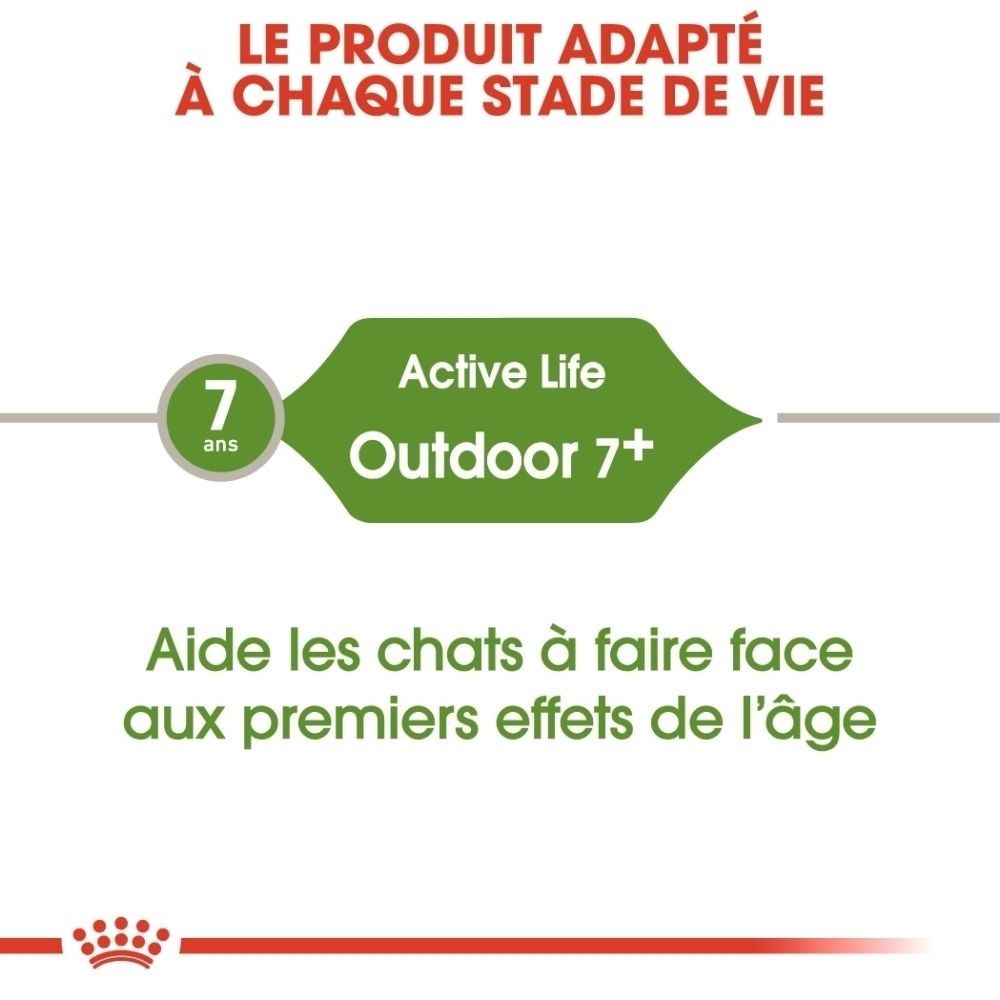 Informations produit Royal Canin Outdoor 7+ : complexe vitalité, soutien activité, santé rénale.