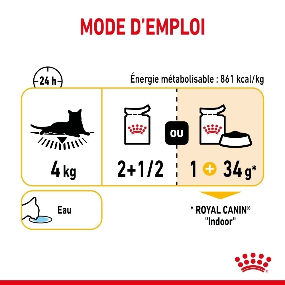Sachet Royal Canin Sensory Taste de 85g de nourriture en sauce.