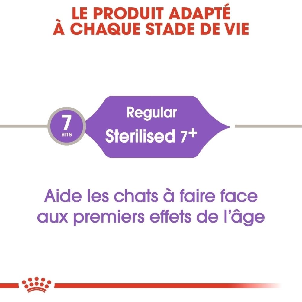 Croquettes Royal Canin Sterilisé 7+: Aide les chats à faire face aux premiers effets de l'âge.