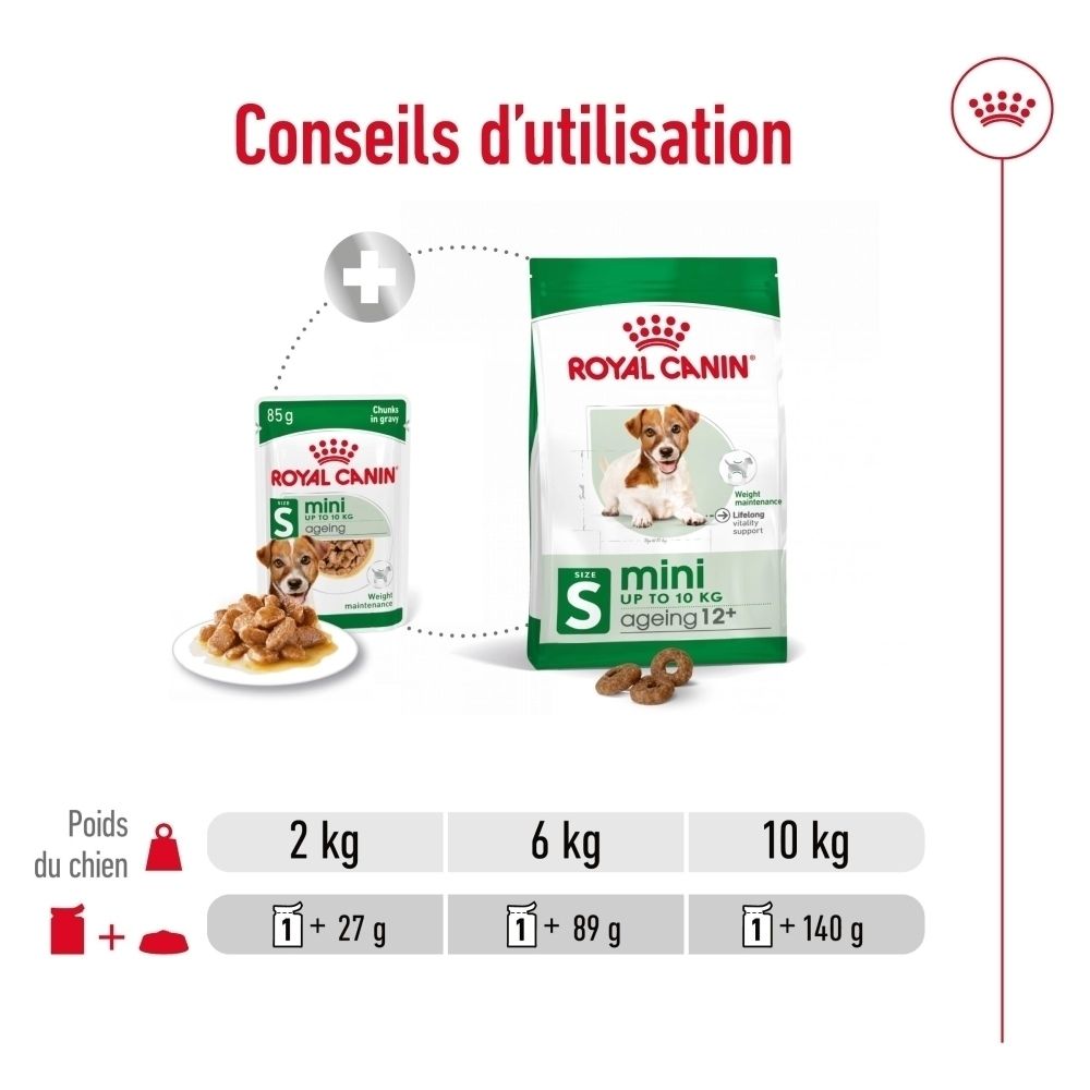 Sachet Royal Canin Mini Ageing 85g, face avant avec chien et nourriture.