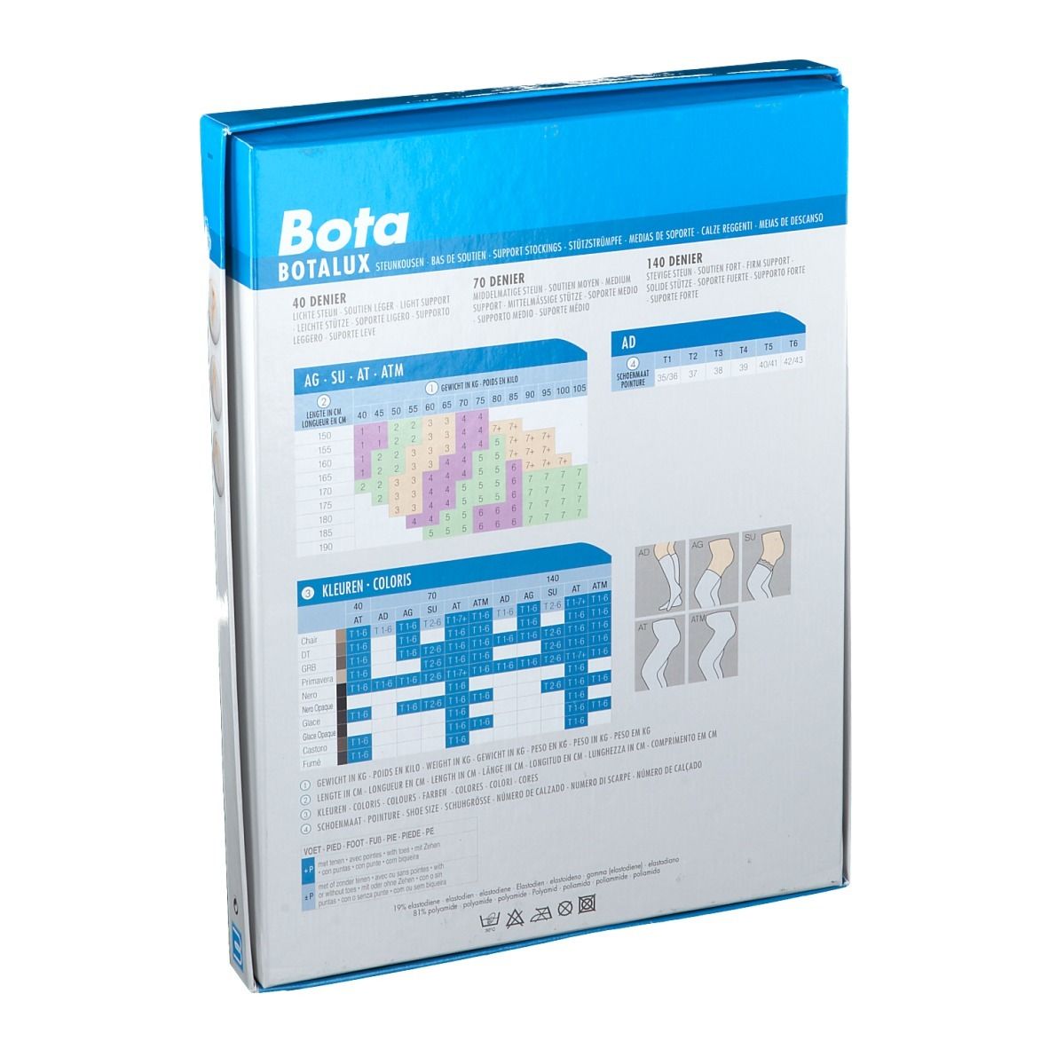 Botalux 140 Collant de soutien AT +P GRB Taille 1 1 st