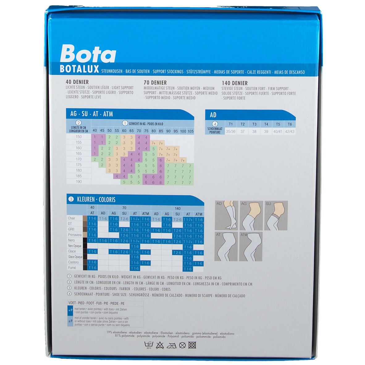 Botalux 140 AT +P Castoro Taille 1