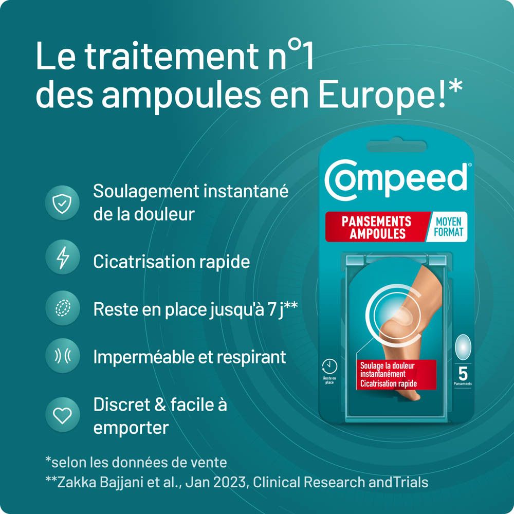 Compeed® Blasenpflaster Medium. 5 pansements et emballage. Pansements visibles.