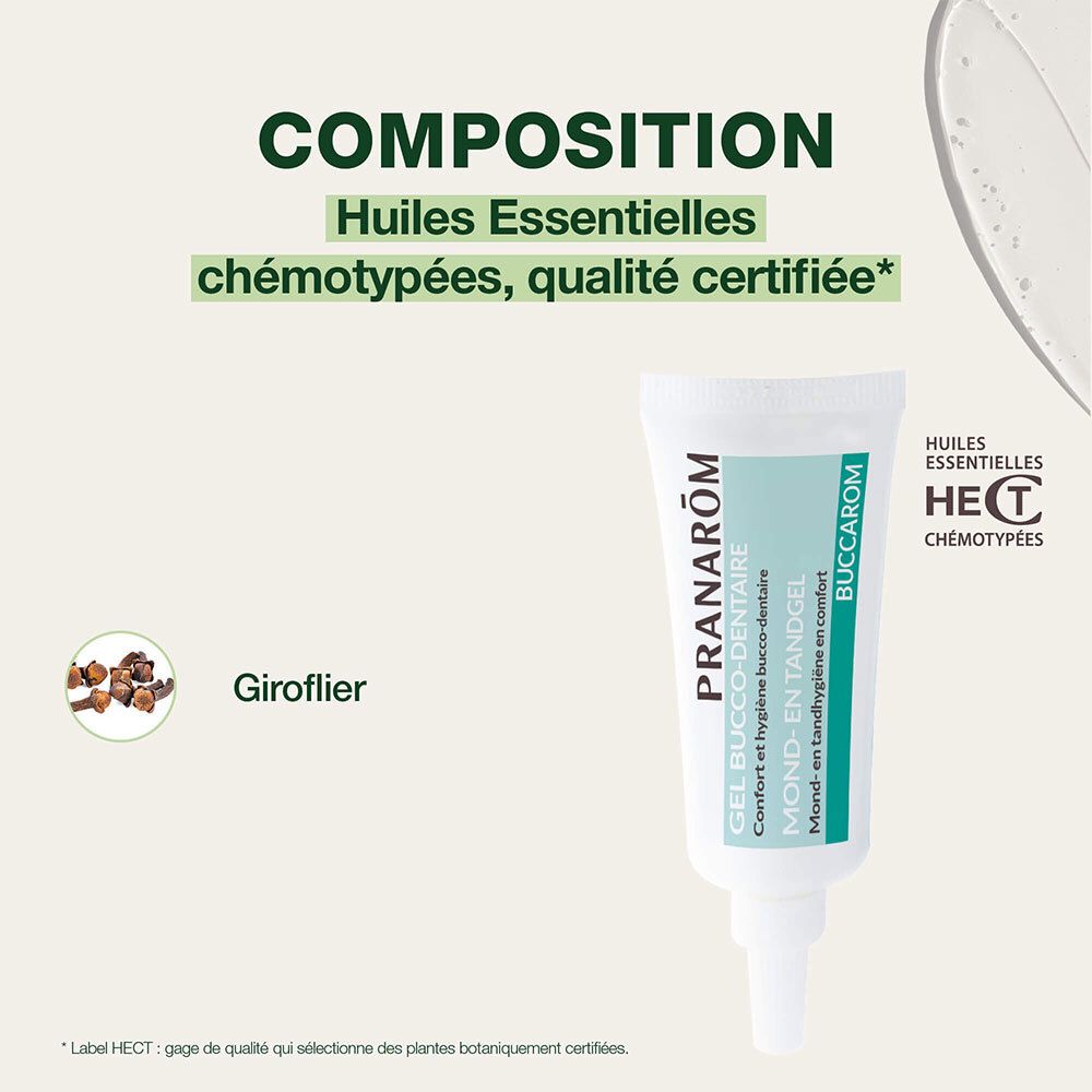 Comment l'utiliser ? Max. 1 fois/jour. Application locale. Se laver les mains. Ne pas avaler. Dès 6 ans. Non femmes enceintes.