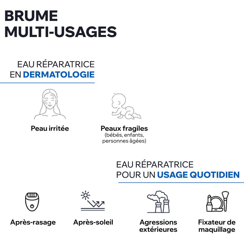 Spray Uriage Eau Thermale : "Nouveau packaging, même formule". Comparaison avant/après.