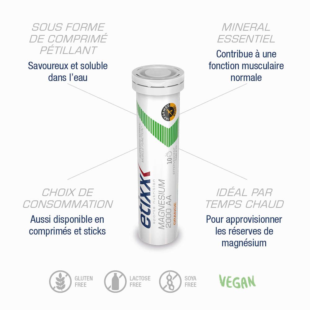 etixx Magnesium 2000 AA