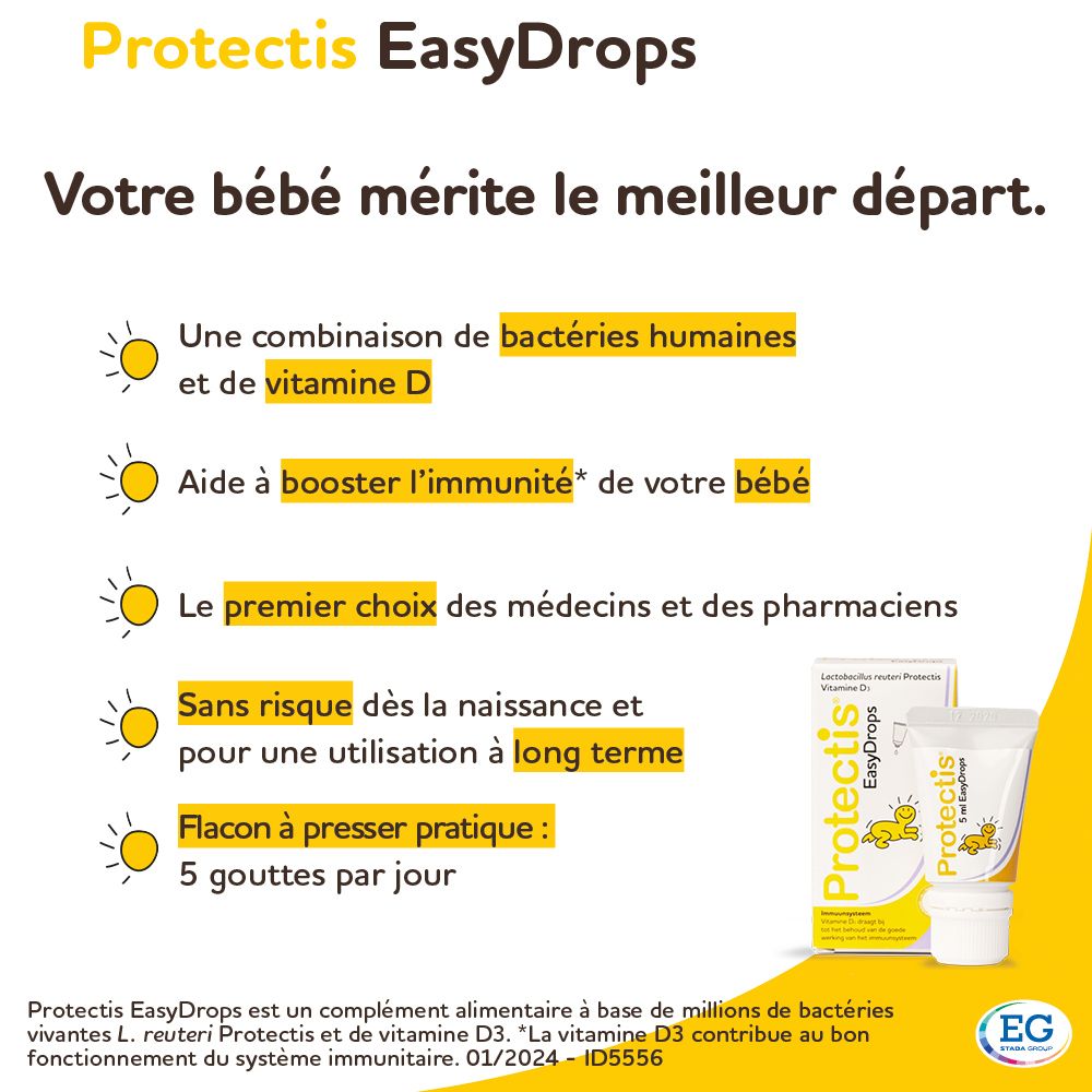 Protectis EasyDrops