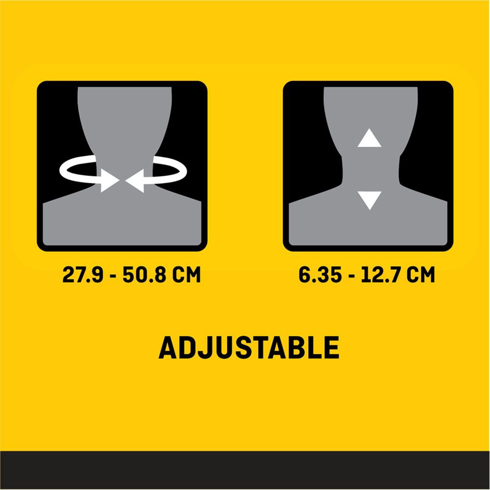 Dos de l'emballage. Collier cervical vu de dos. Textes en allemand, néerlandais, français et italien. Caractéristiques du produit.