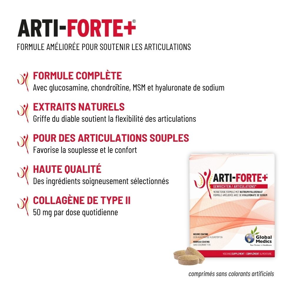 Emballage Arti-Forte+ avec informations détaillées sur les extraits naturels et le collagène de type II.
