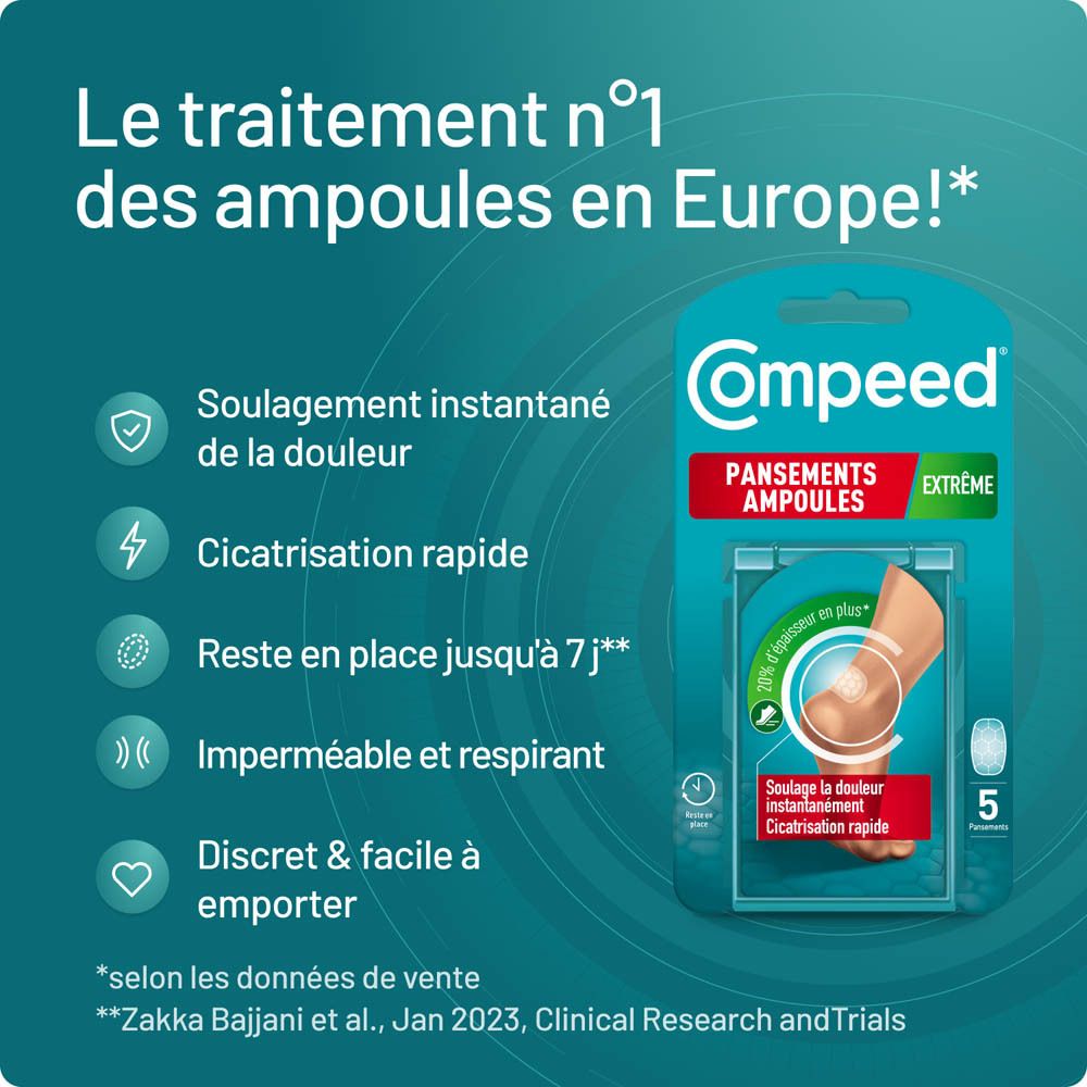 Paquet Compeed® Pansements Ampoules Extrême. Texte: Le traitement n°1 des ampoules en Europe!