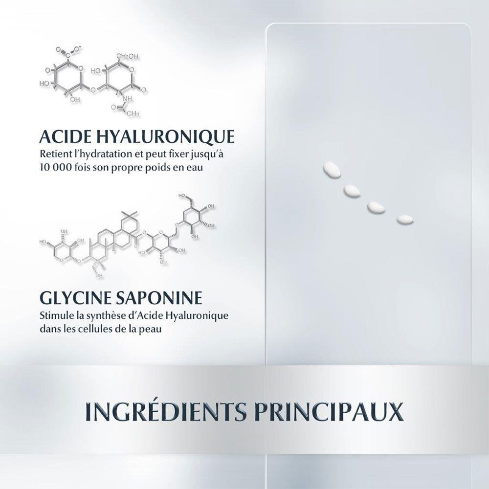 Eucerin® Hyaluron-Filler Soin Contour des Yeux