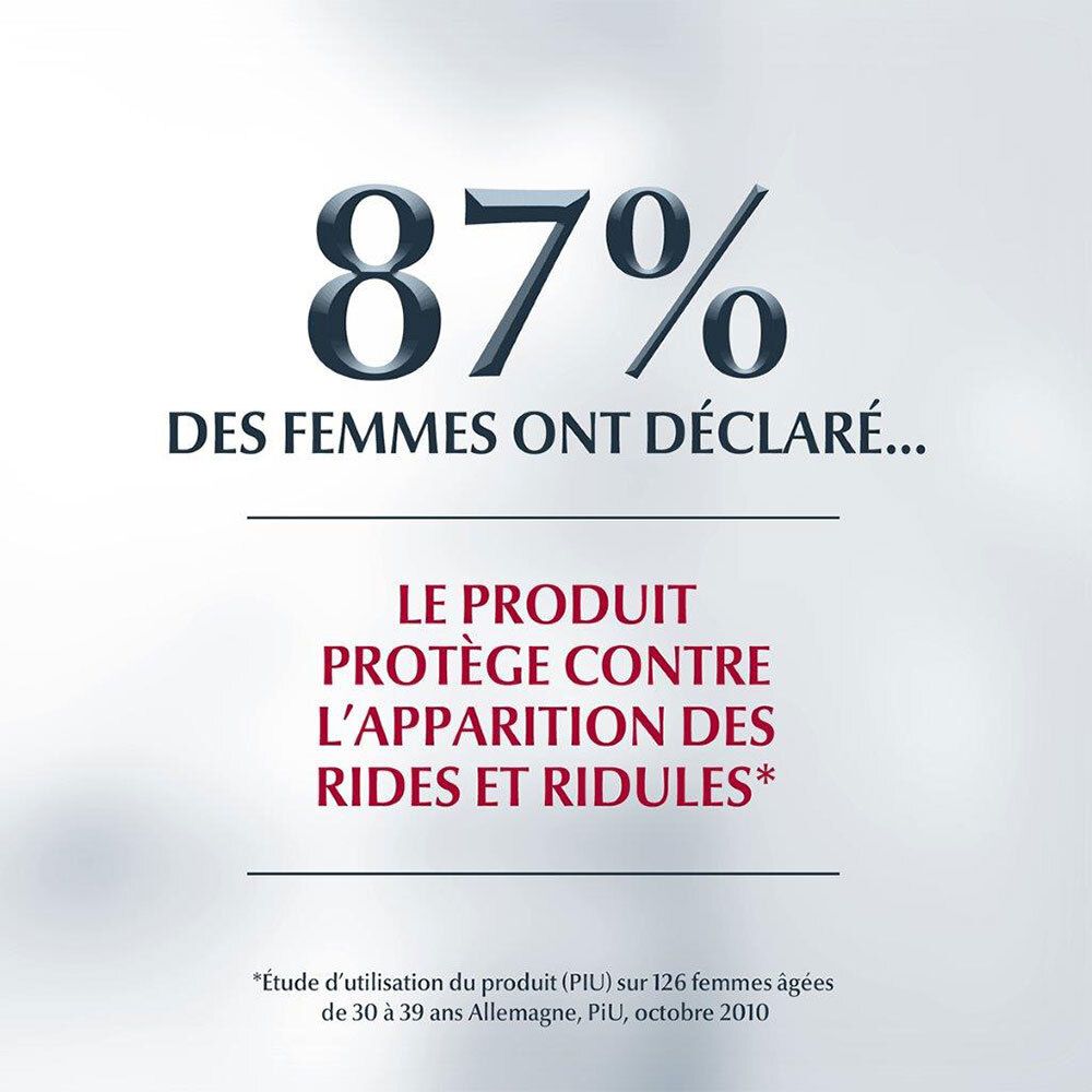 Eucerin® Hyaluron-Filler Soin Contour des Yeux