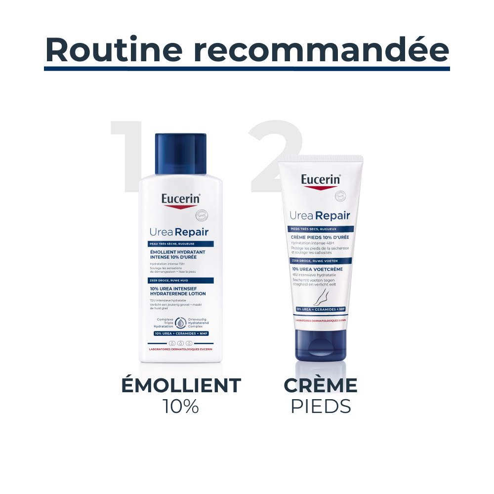 Eucerin UreaRepair PLUS Émollient 10% d’urée