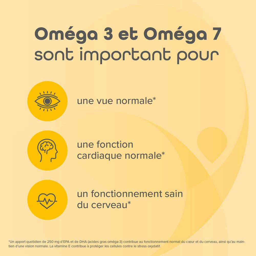 Graphique d'informations sur Omega 3 et 7. Montre des icônes pour une vision, une fonction cardiaque et cérébrale normales.