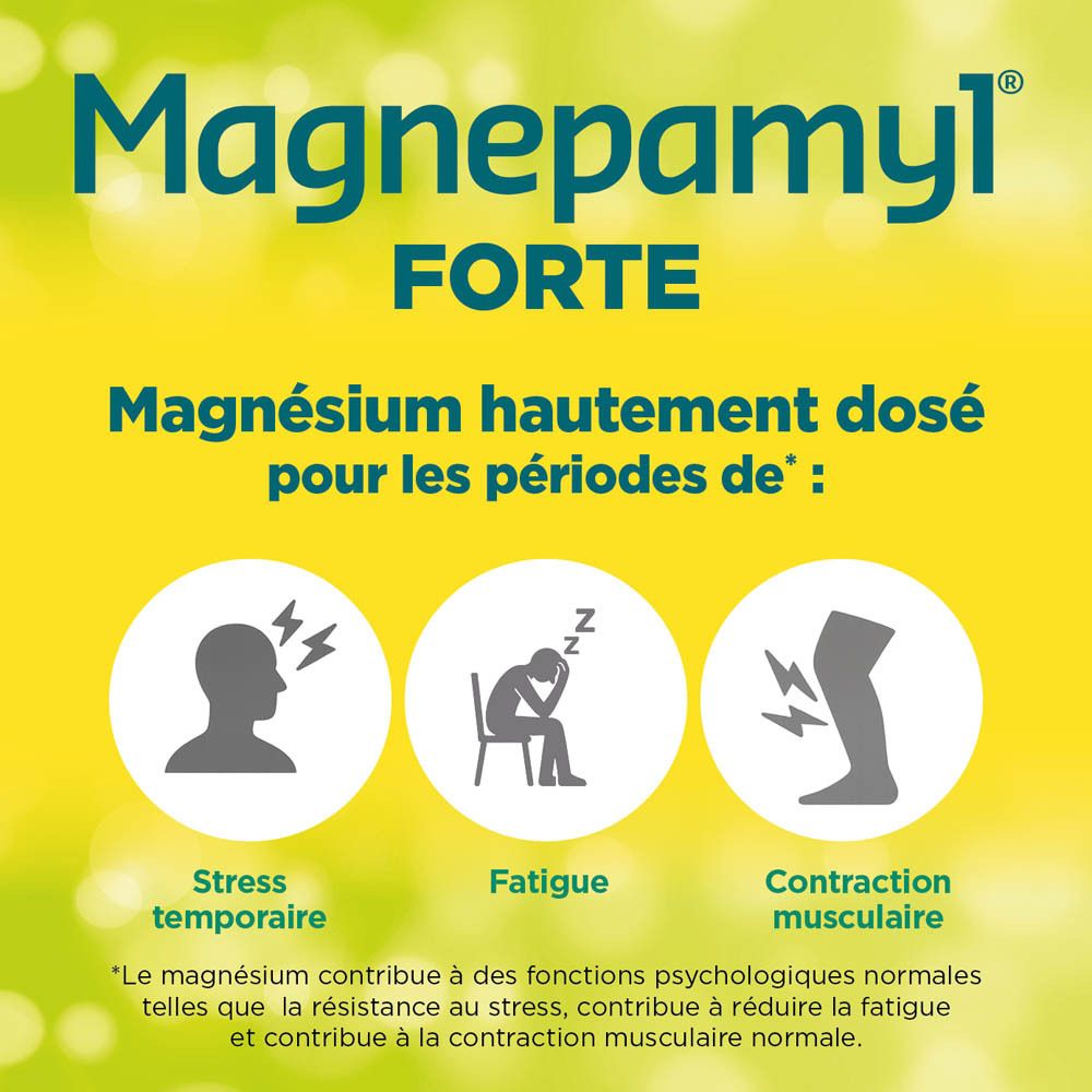 Publicité Magnepamyl Forte. Fond jaune. Texte: Stress temporaire, Fatigue, Contraction musculaire. Illustrations.