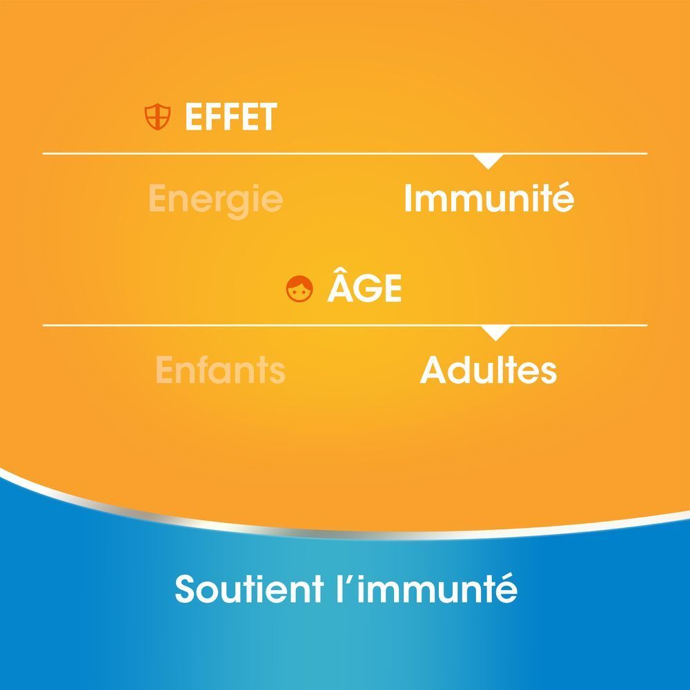 RedoxVita® Double Action Vitamine C & Zinc