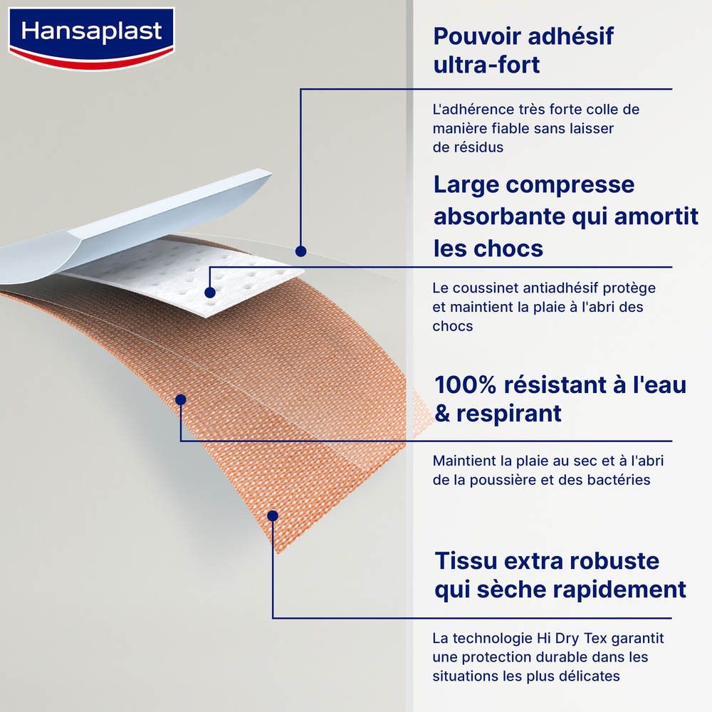 Hansaplast Extra-strong Waterproof Pansements 72 mm x 30 mm