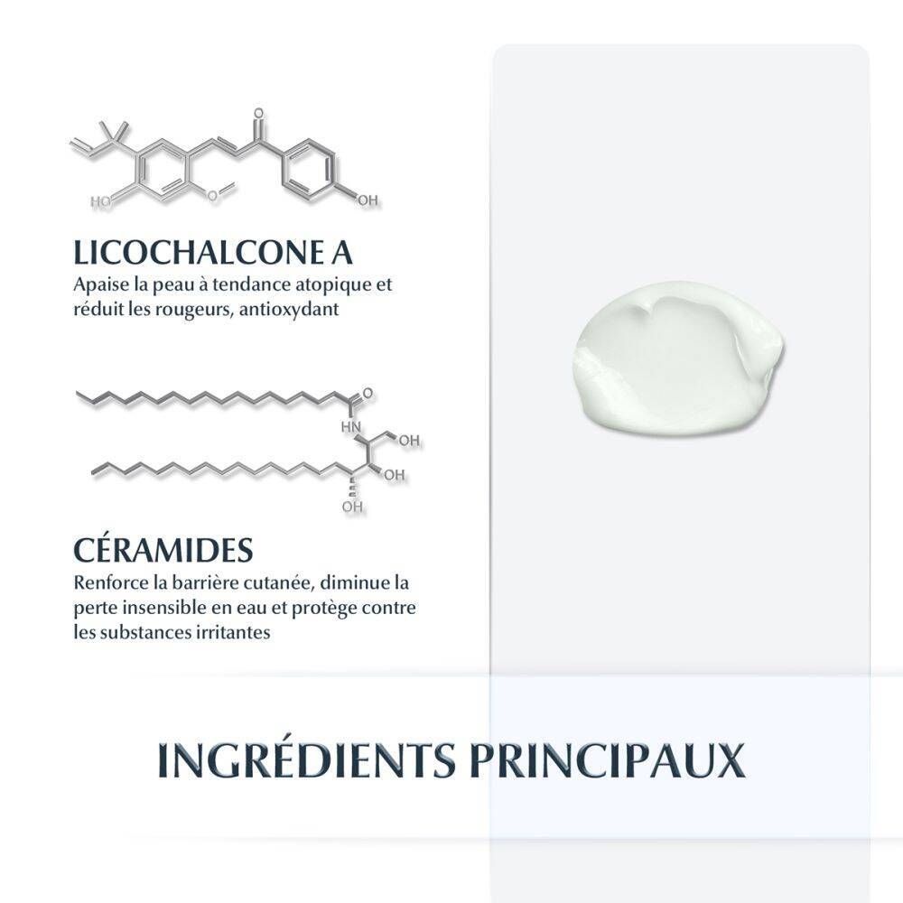 Eucerin AtopiControl Crème Visage Calmante