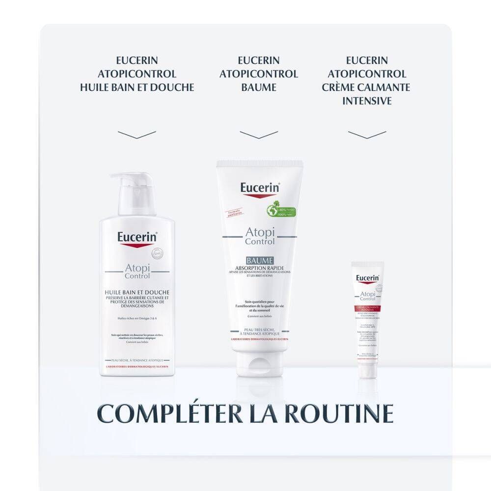 Eucerin AtopiControl Crème Visage Calmante