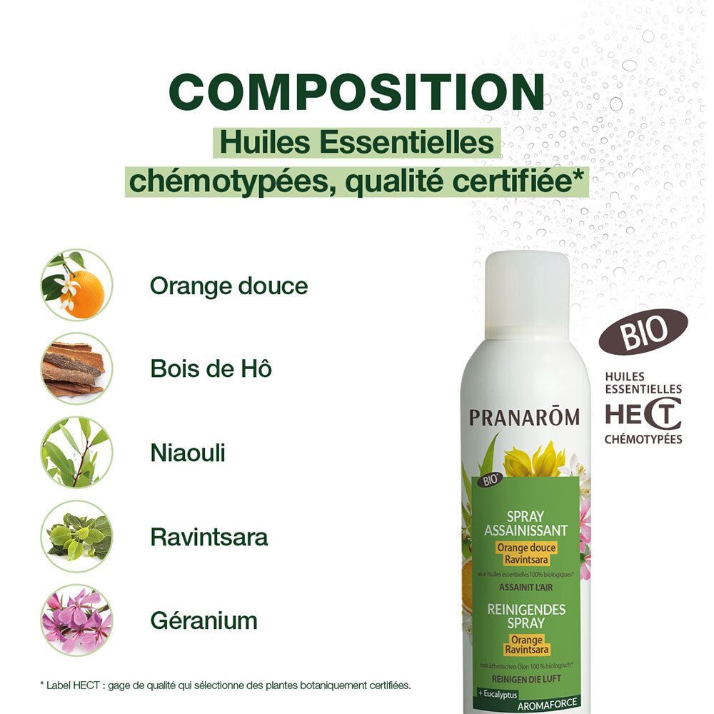 Composition du spray. Texte: Huiles essentielles chémotypées. Ingrédients: Orange douce, Bois de Hô, Niaouli, Ravintsara, Géranium.