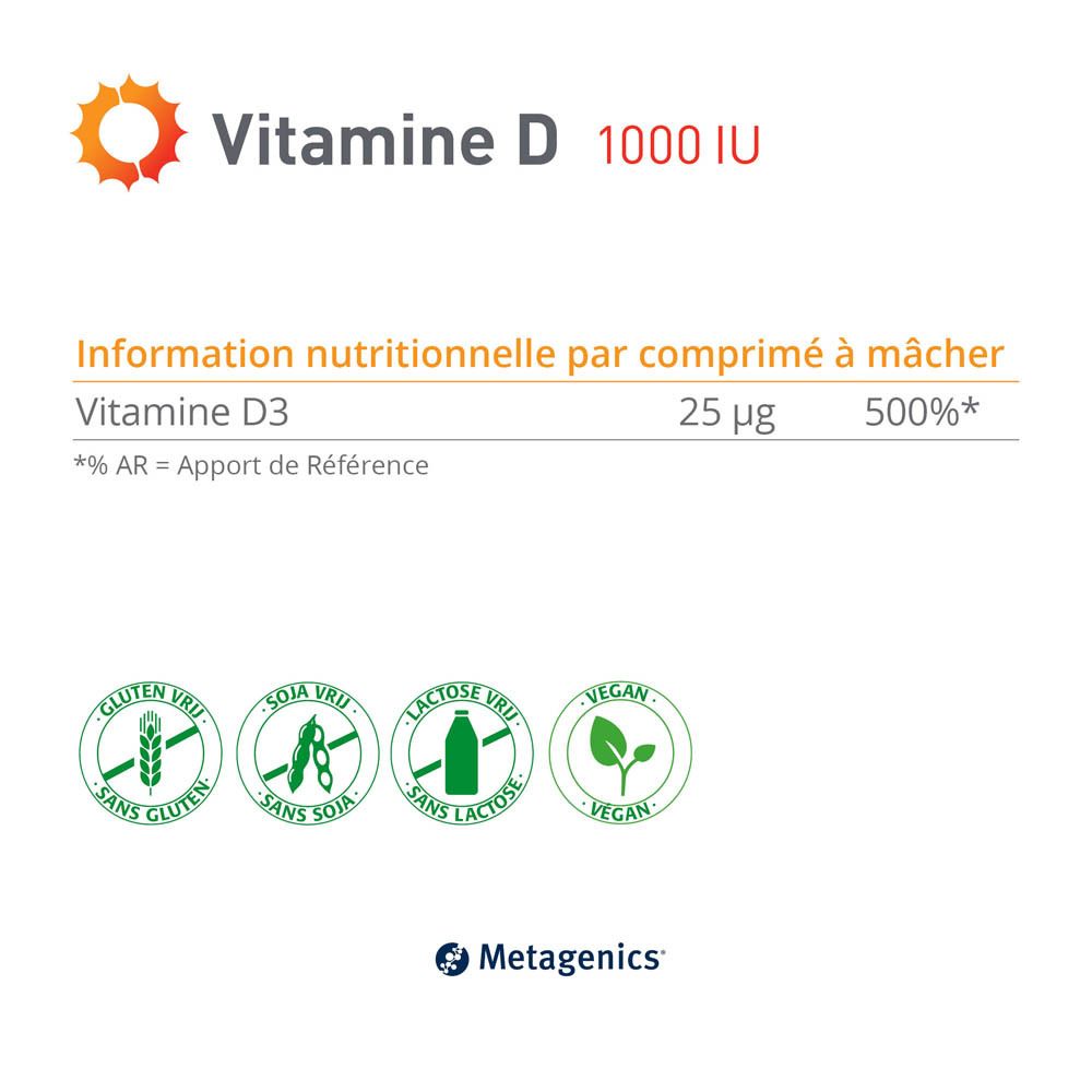 Dos de l'emballage. Posologie: 1 comprimé par jour. Ingrédients.
