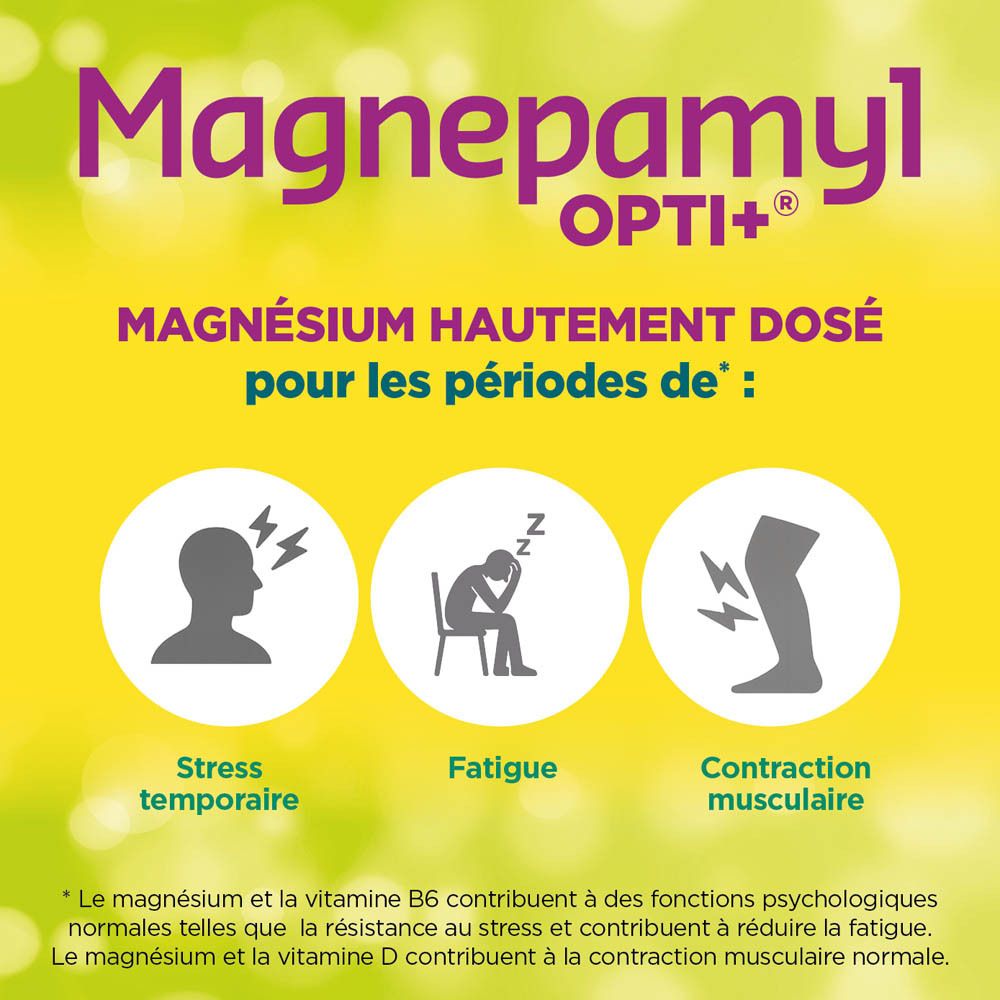 Fond jaune avec texte : Magnepamyl Opti+. Illustrations : Stress, fatigue, contraction musculaire.
