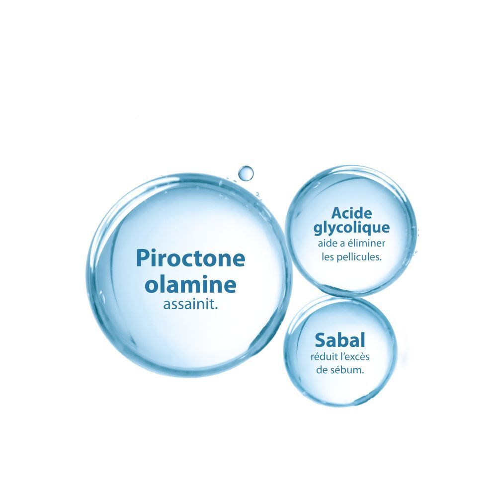 Ducray Squanorm Shampooing traitant antipelliculaire Pellicules grasses