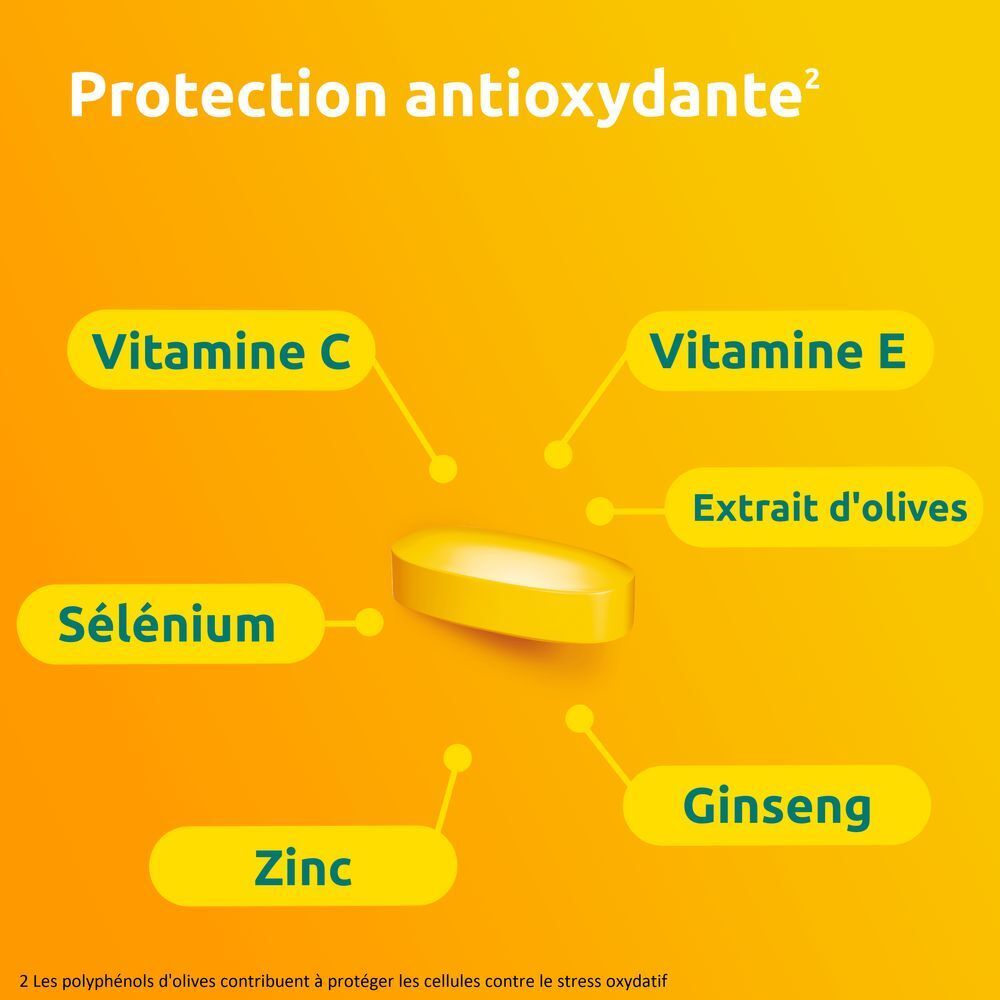 Supradyn Vital 50+ avec Antioxydants