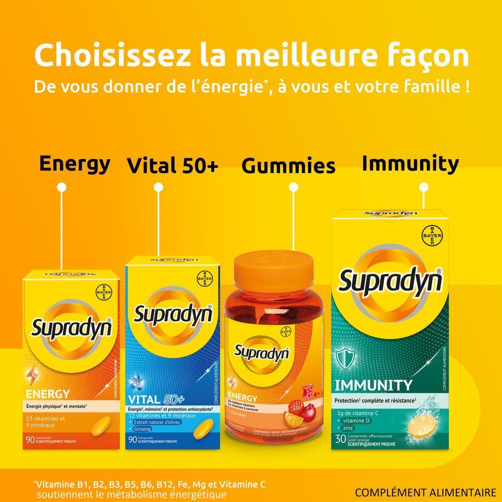 Supradyn Vital 50+ avec Antioxydants