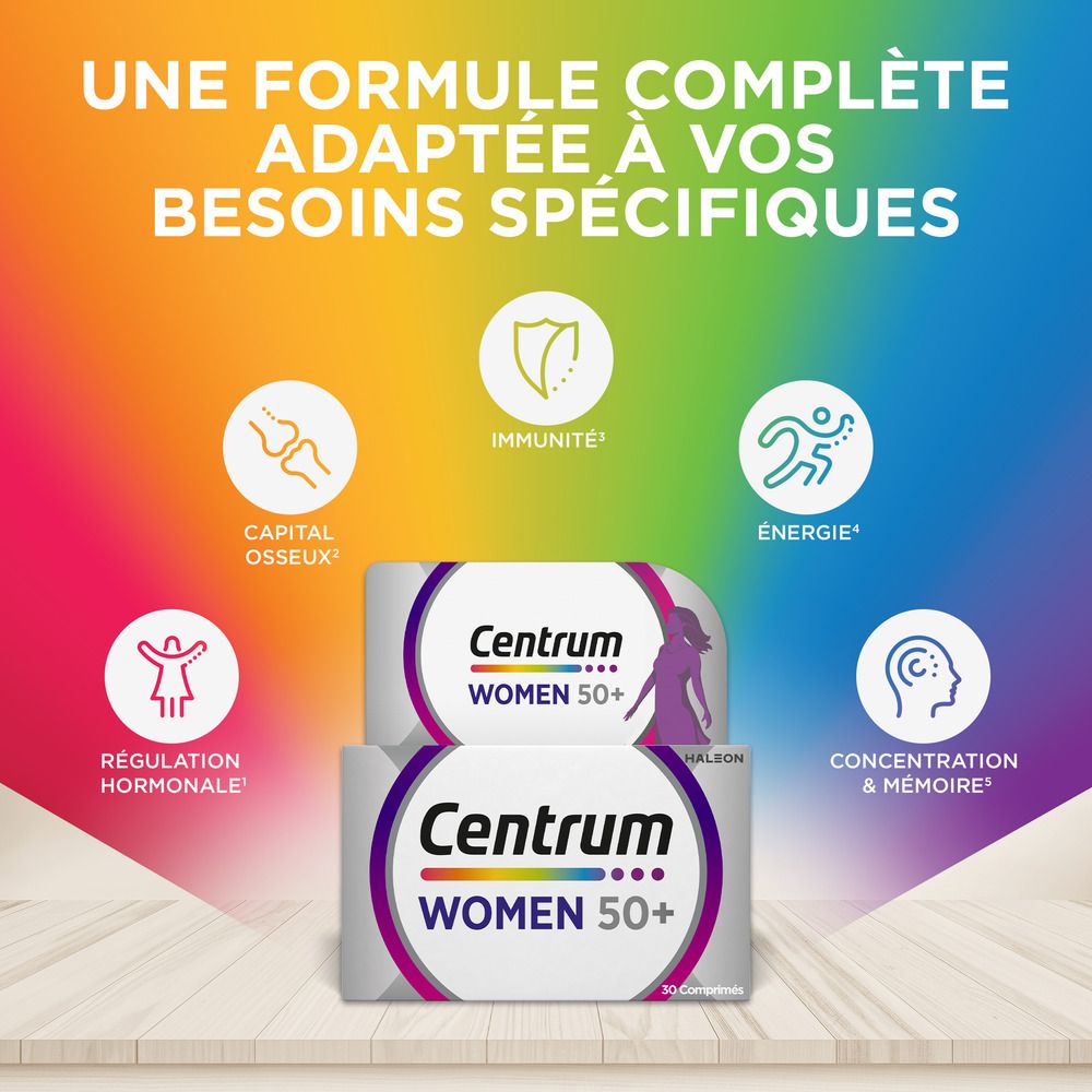 Centrum® Women 50+