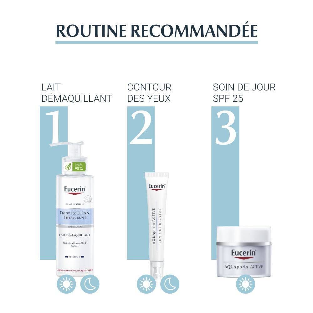 Eucerin® Aquaporin Active hydratation intense longue durée tous types de peaux SPF 25 + UVA