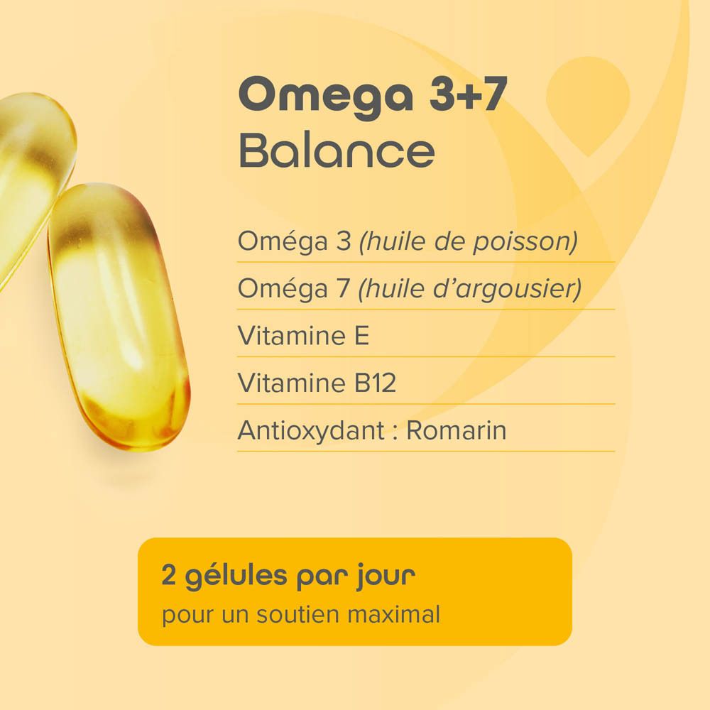 Deux gélules jaunes. Texte: Omega 3+7 Balance. Oméga 3 (huile de poisson), Oméga 7, Vitamine E, B12. 2 gélules par jour.
