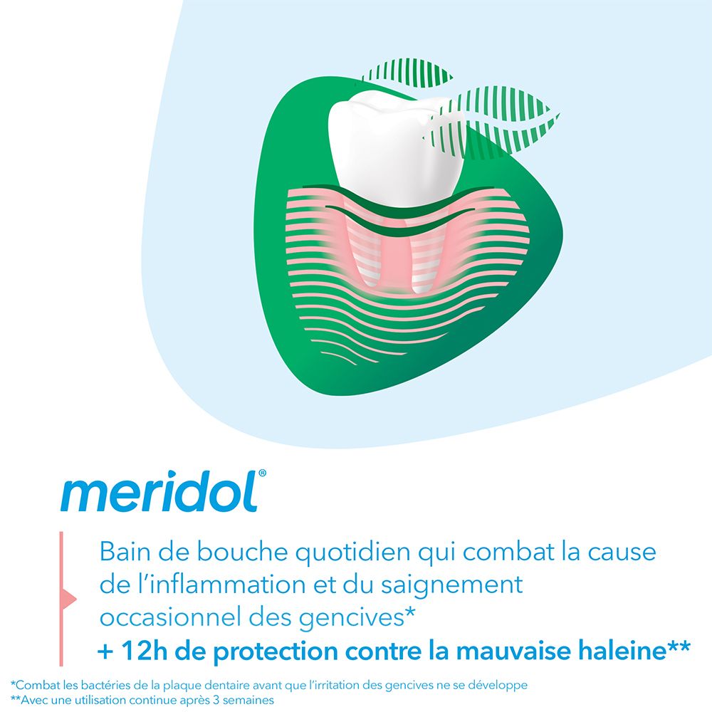 Meridol® Haleine sûre Bain de bouche