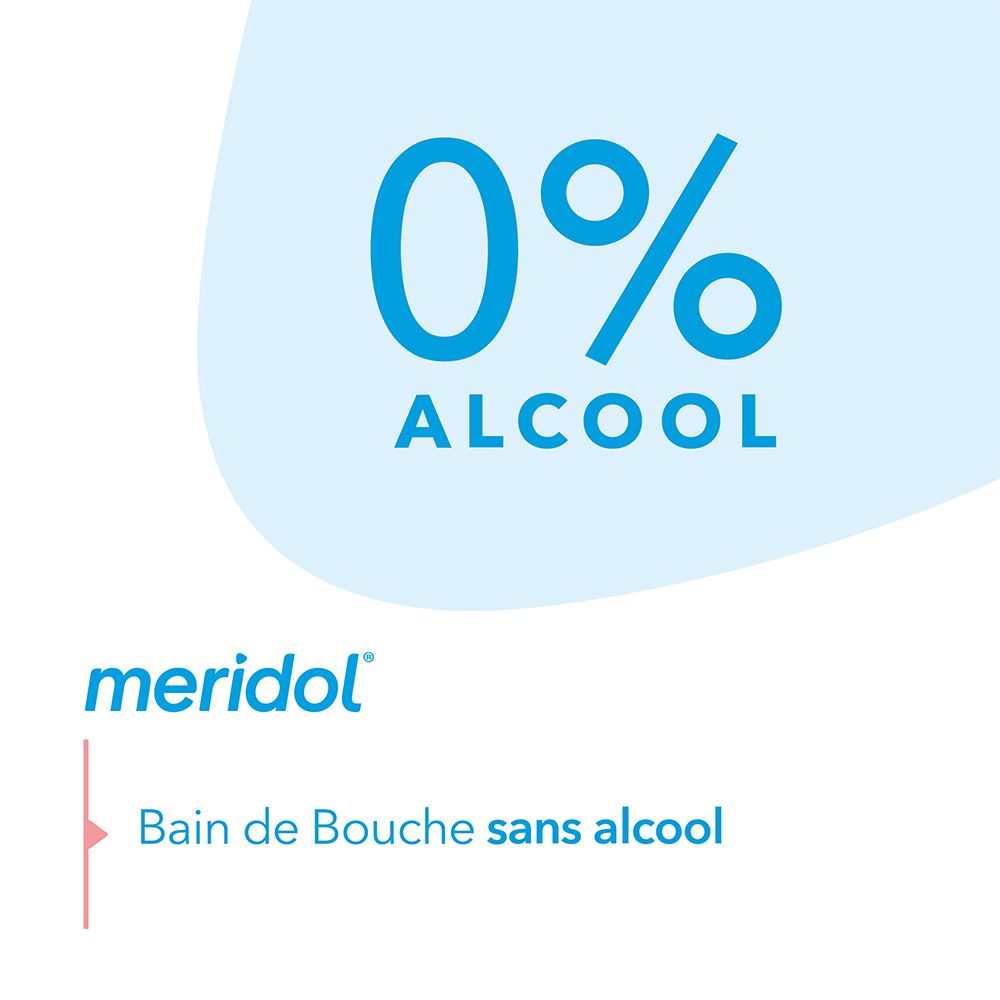 Meridol® Haleine sûre Bain de bouche