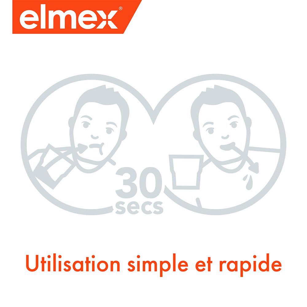 elmex® Junior Solution dentaire