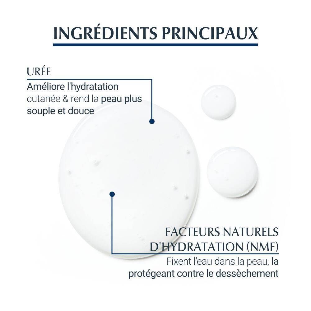 Eucerin® UreaRepair Original Gel Nettoyant 5% d'Urée Peau Sèche