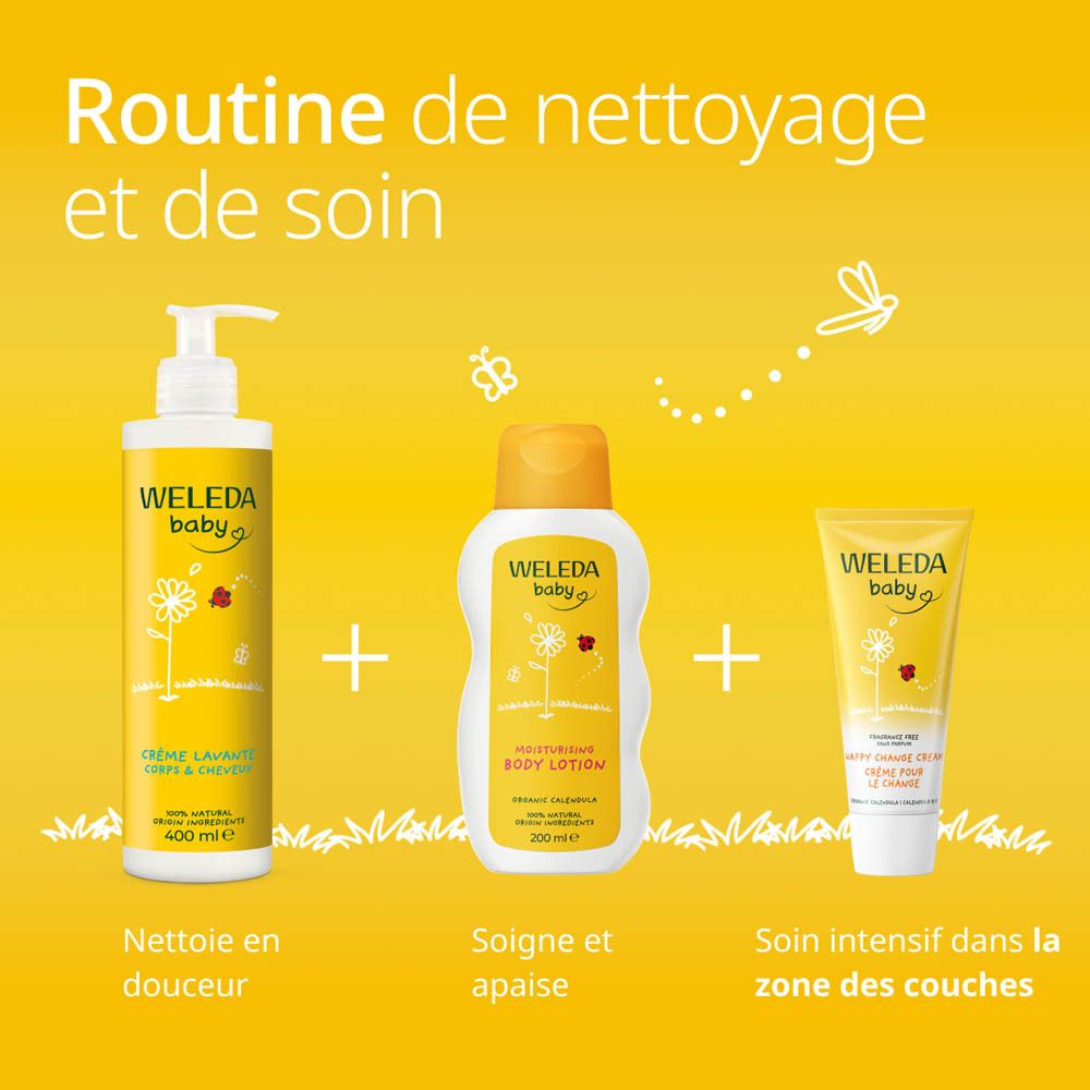 Trois produits Weleda Baby sur fond jaune. Texte "Routine de nettoyage et de soin". Produits: Shampooing, Lotion, Crème.