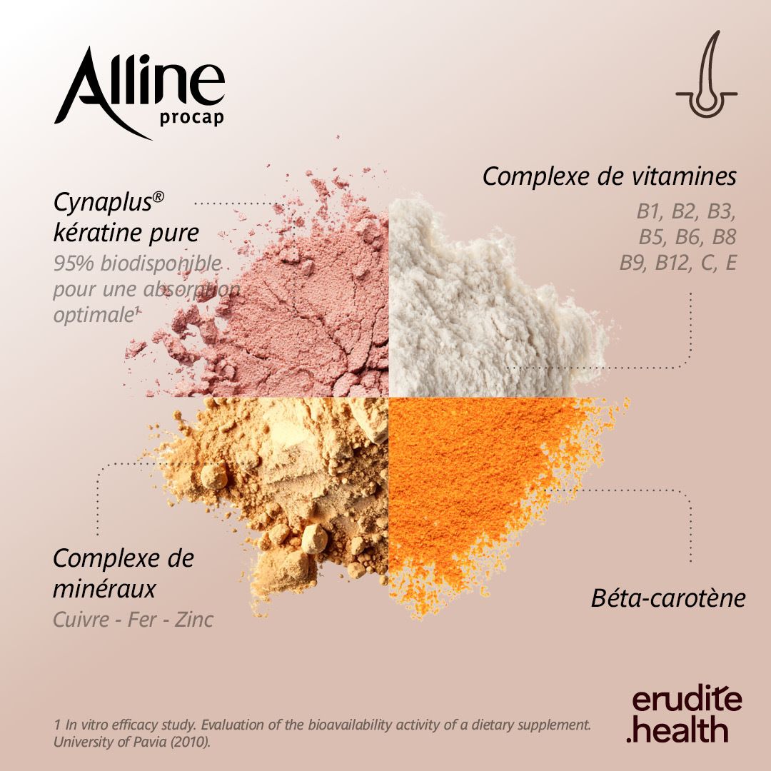 Emballage Alline Procap, 180 gélules, pour la croissance des cheveux.