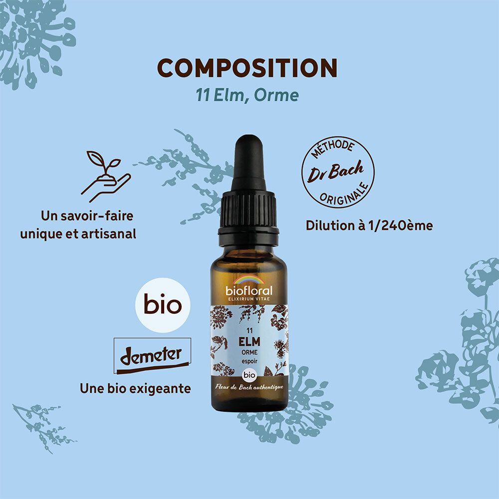 Graphique avec flacon de produit. Texte : Composition, 11 Elm, Orme. Label BIO. Certification Demeter. Méthode Dr Bach.