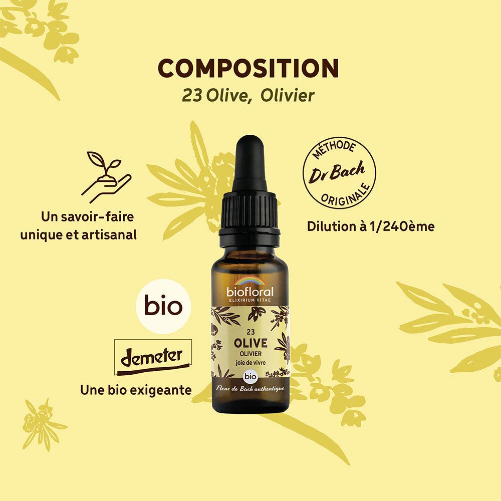 Fond jaune avec flacon de produit. Texte : Composition, 23 Olive, méthode Dr. Bach, label Demeter.
