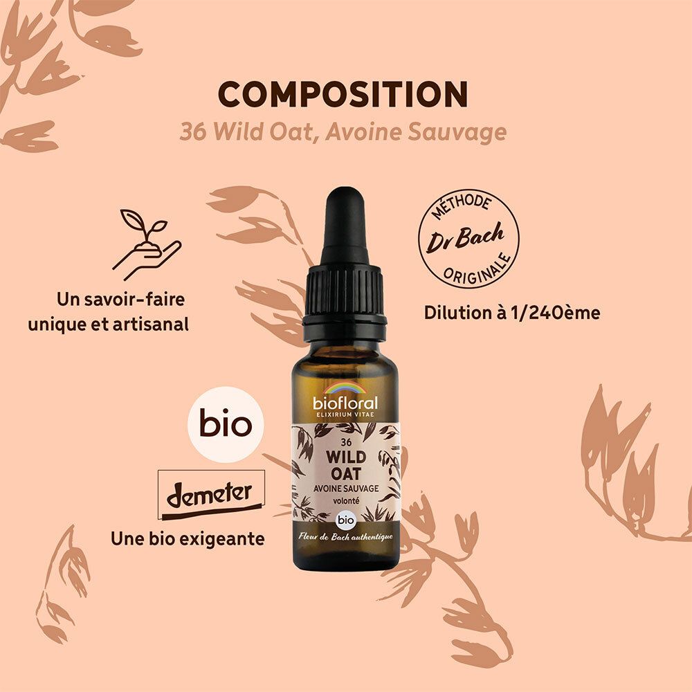 BIOFLORAL 36 - Wild oat - Avoine sauvage - 20 ml