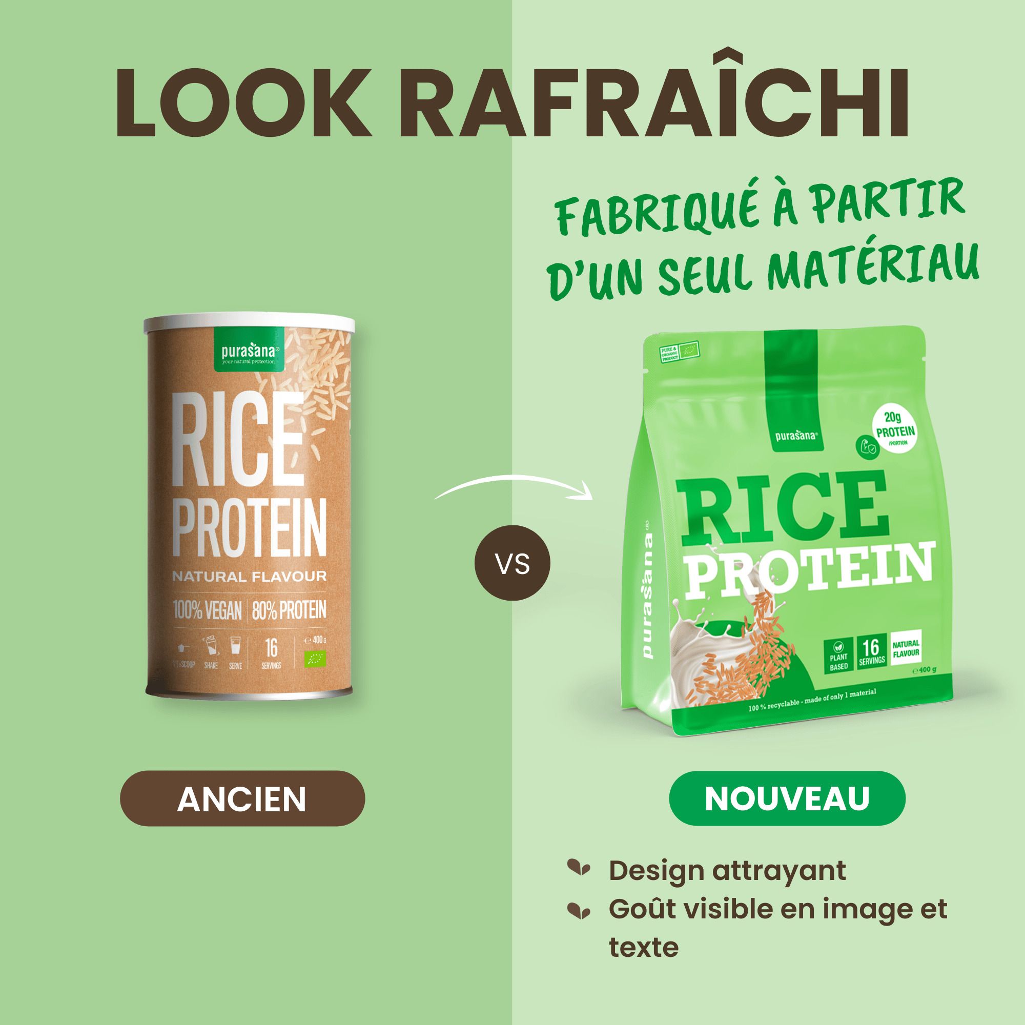 Pochette Purasana protéine de riz avec mises en évidence des valeurs nutritionnelles et des ingrédients.