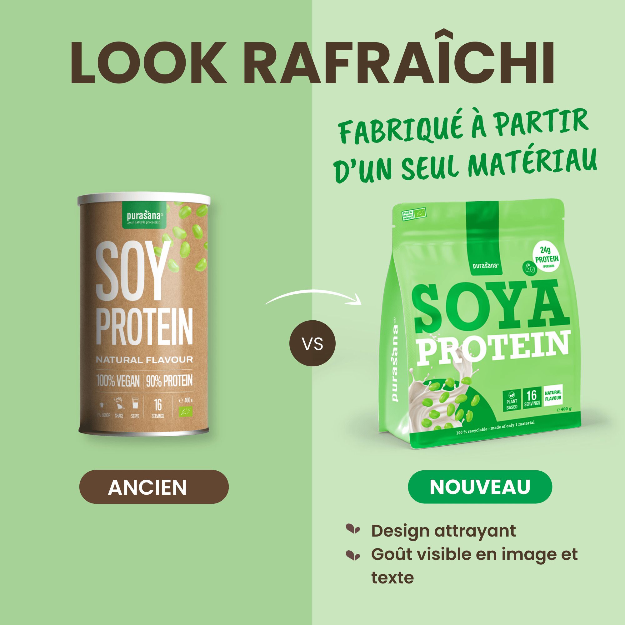 Comparaison des anciens et nouveaux designs d'emballage Purasana Soya Protein.